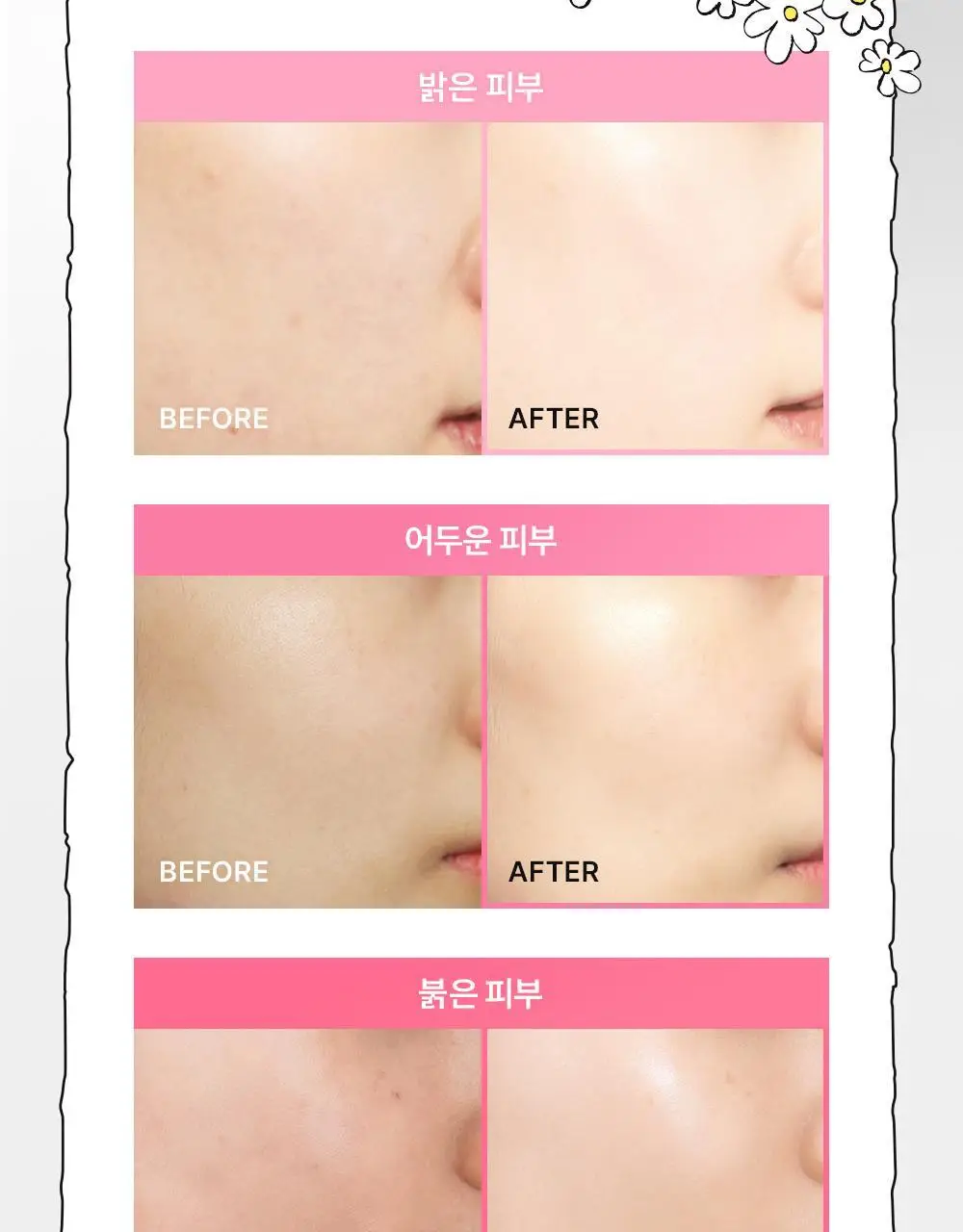 [맑은톤밀착썬/조앤프렌즈 콜라보] 셀퓨전씨 잡티 토닝 썬스크린 35ml 더블 기획 (+10ml+조앤프렌즈 캡 키링) 상세페이지 22